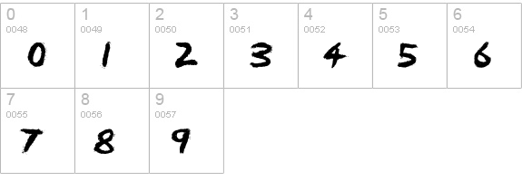 REDRUM numbers 0-9 preview