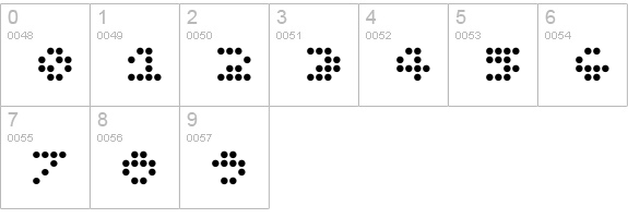 redshift numbers 0-9 preview