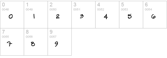 RedStarBold numbers 0-9 preview