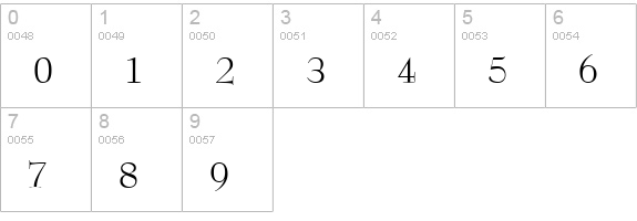 Reed Regular numbers 0-9 preview
