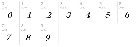 ReedFont Bold Italic numbers 0-9 preview