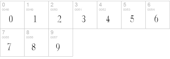 ReedFont Cn numbers 0-9 preview
