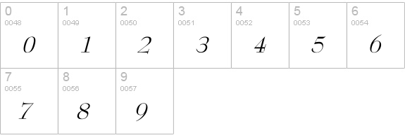ReedFont Italic numbers 0-9 preview