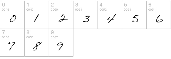 ReedsHand Regular numbers 0-9 preview