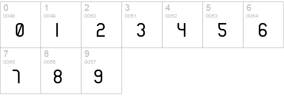 Reflex numbers 0-9 preview