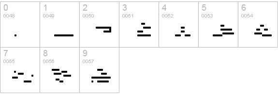 Reflux numbers 0-9 preview