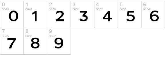 Reforma numbers 0-9 preview