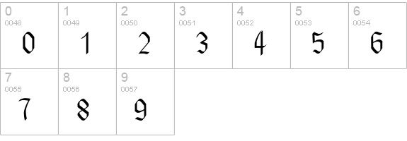 Reformator numbers 0-9 preview