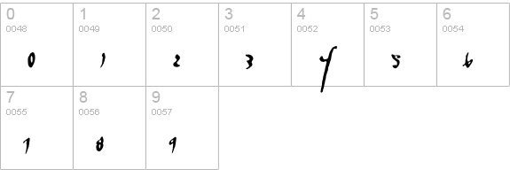 RegalloAPlaya numbers 0-9 preview