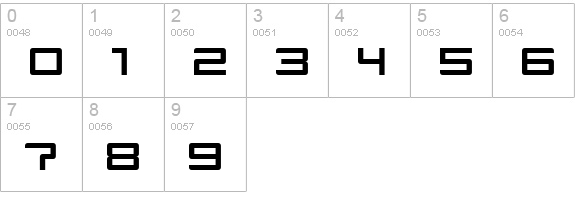 regata numbers 0-9 preview
