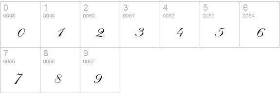 Regency numbers 0-9 preview