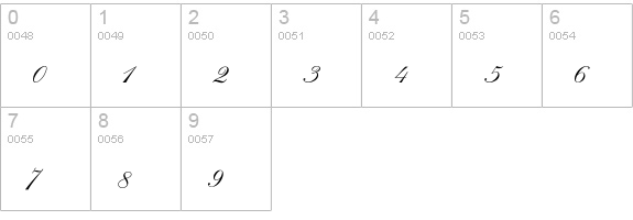 RegencyScript numbers 0-9 preview