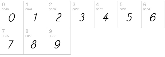 Register Sans BTN Cn BoldOblique numbers 0-9 preview