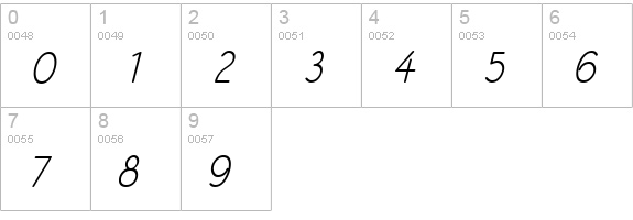 Register Sans BTN Cn Oblique numbers 0-9 preview