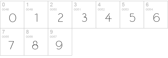 Register Sans BTN Lt numbers 0-9 preview