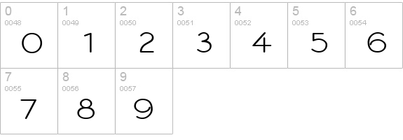 Register Sans BTN Wide numbers 0-9 preview