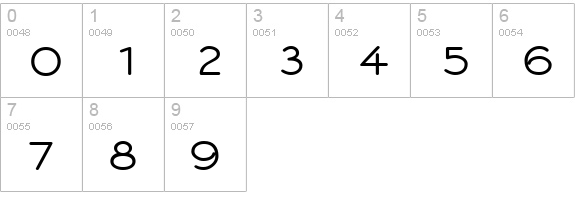 Register Sans BTN Wide Bold numbers 0-9 preview