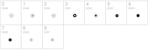 Registration numbers 0-9 preview