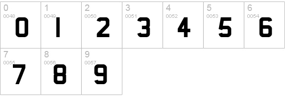 REGISTRATION PLATE UK numbers 0-9 preview