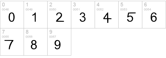 Regork numbers 0-9 preview