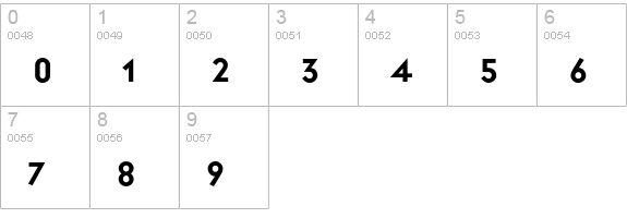 Regulator-Bold numbers 0-9 preview