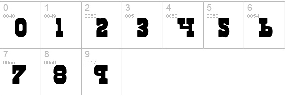 Regulators numbers 0-9 preview