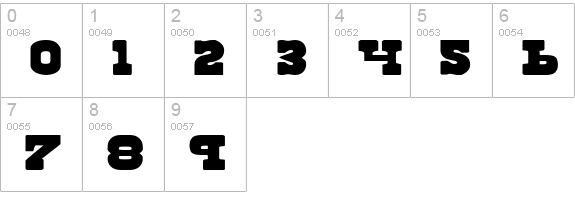 Regulators Expanded numbers 0-9 preview
