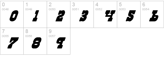 Regulators Italic numbers 0-9 preview