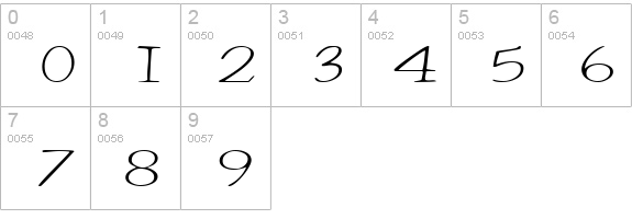 ReigleSSK numbers 0-9 preview