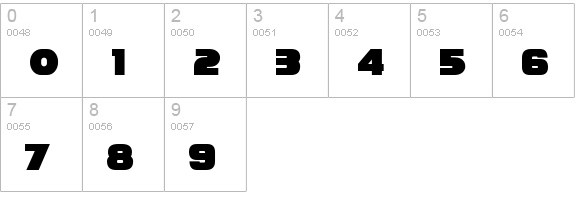 Reisenberg numbers 0-9 preview