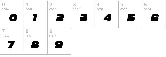 Reisenberg Italic numbers 0-9 preview