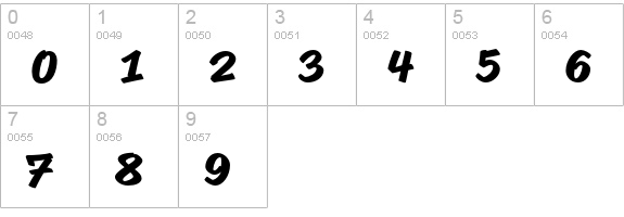 Reklame Script Bold numbers 0-9 preview