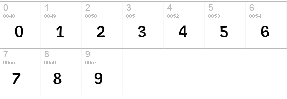 Rekord-Caps numbers 0-9 preview