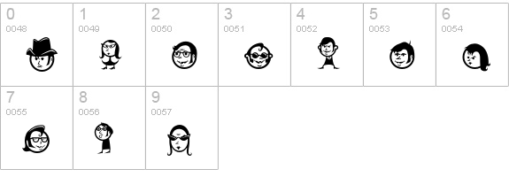 Relatives numbers 0-9 preview