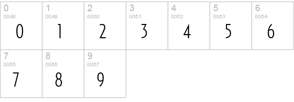 RelayComp-Light numbers 0-9 preview