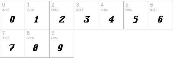 Relbe-Italic numbers 0-9 preview