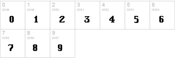Relbe-Roman numbers 0-9 preview