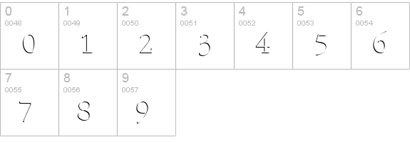 Relief Serif numbers 0-9 preview