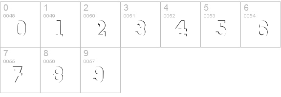 ReliefDeco numbers 0-9 preview