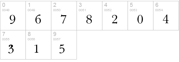 Religion-LossOfFaith numbers 0-9 preview