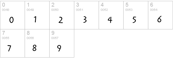 Reliq Std Active numbers 0-9 preview