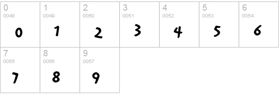 Reliq Std Bold ExtraActive numbers 0-9 preview