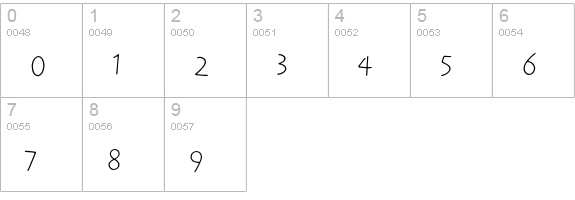 Reliq Std Light Active numbers 0-9 preview