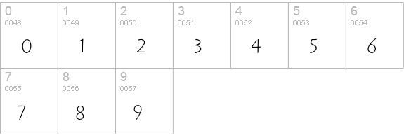 Reliq Std Light Calm numbers 0-9 preview