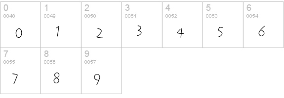 Reliq Std Light ExtraActive numbers 0-9 preview