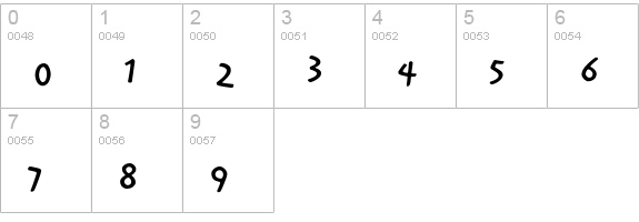 Reliq Std Semibold ExtraActive numbers 0-9 preview