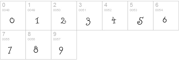 RemedySingle numbers 0-9 preview
