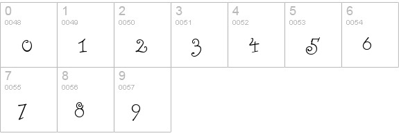 RemedySingle Regular numbers 0-9 preview