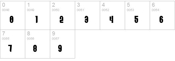RemiHead numbers 0-9 preview
