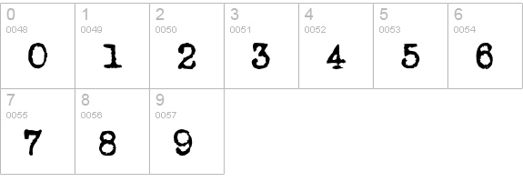 Remission numbers 0-9 preview